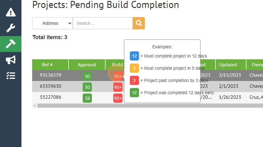 Screenshot of: This is where you will know how many days the project has to be completed. When you put your mouse over the days, you get a key menu of how many days. 