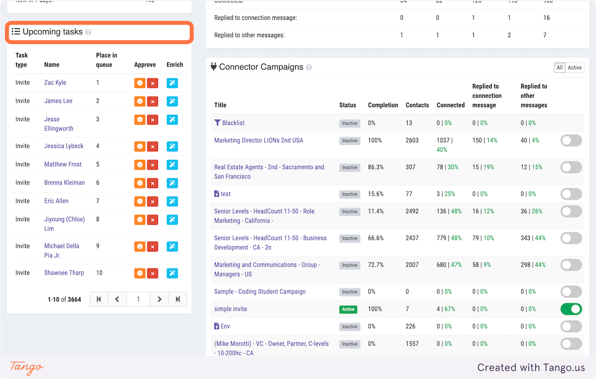 Dashboard Walk-Through (Navigation)