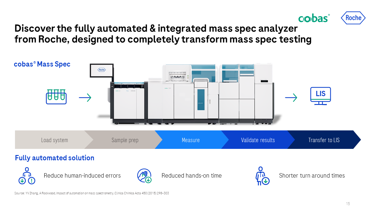 cobas Mass Spec - Short Customer PPT - 04WK.png