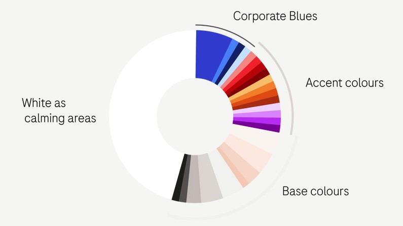 Roche Corporate Colours.jpg