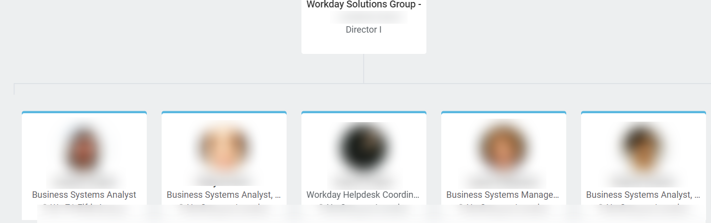 Org-Chart-Workday.png