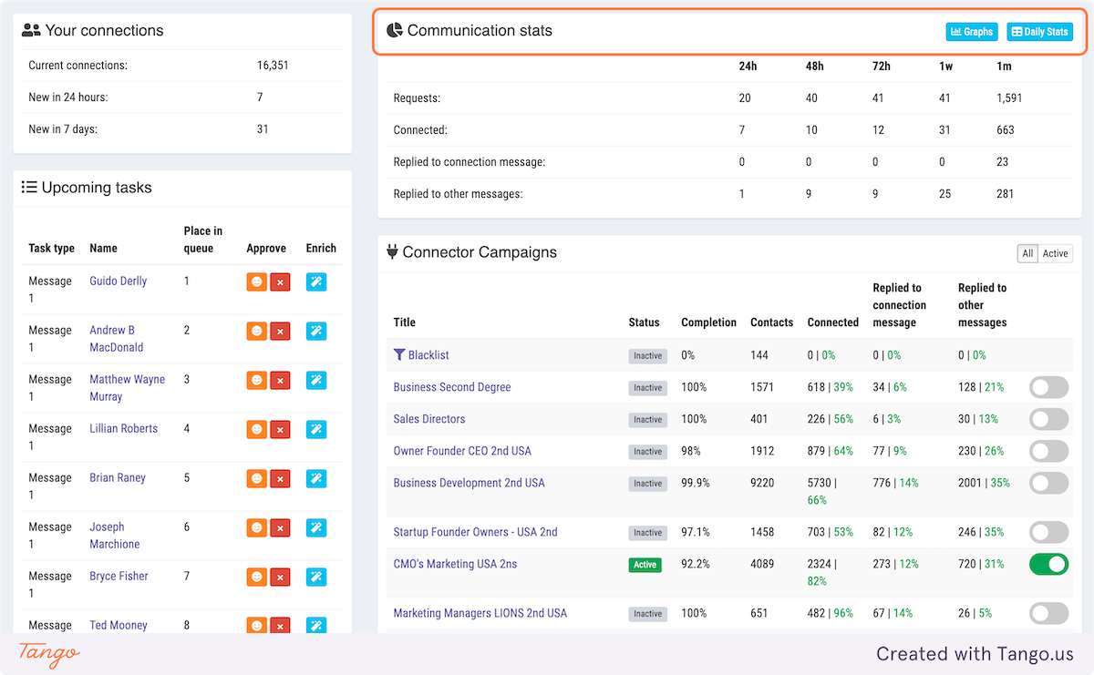 Dashboard Walk-Through (Navigation)