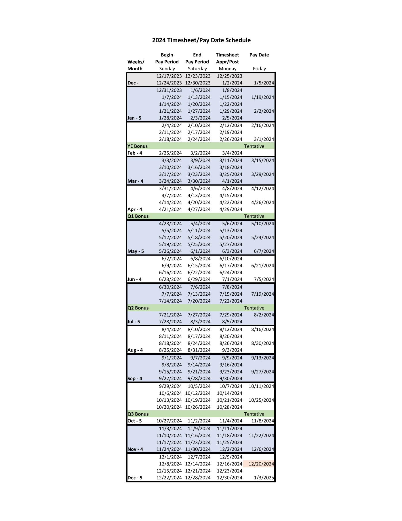 2024 Timesheet/Pay Date Schedule Guru