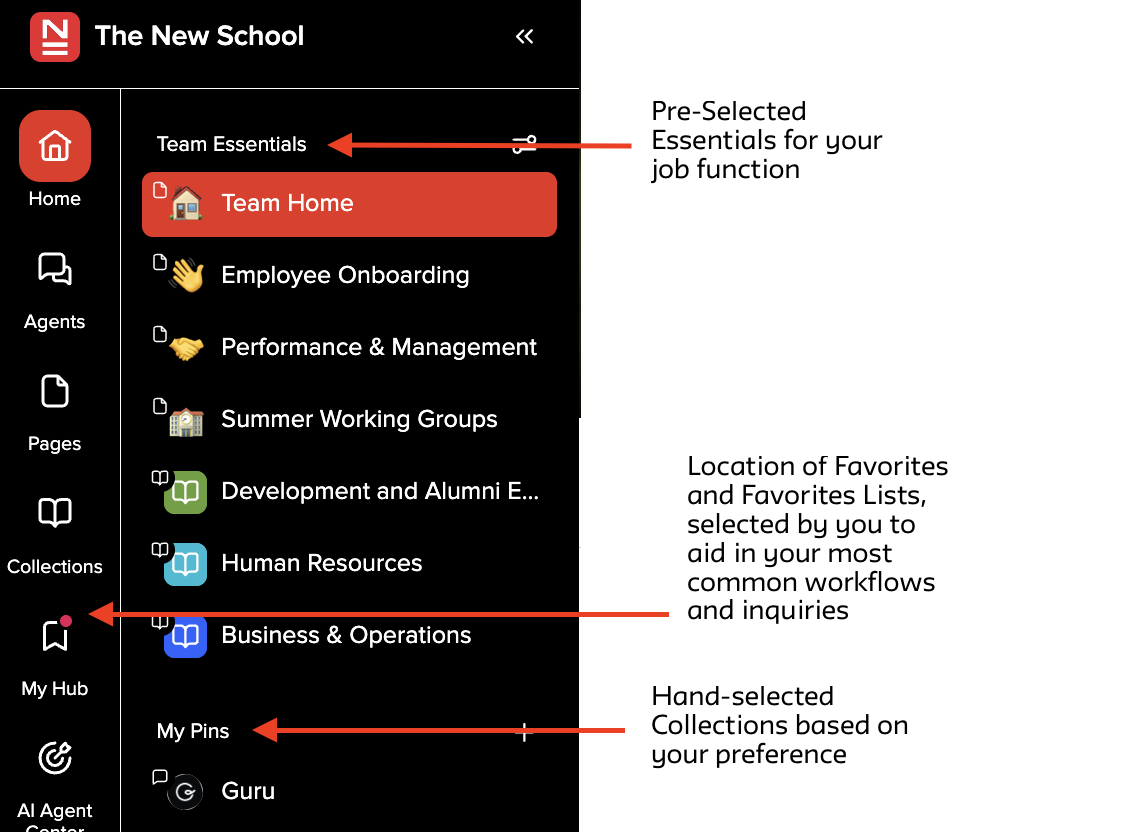 The New School Navigation Bar, with emphasis given to My Hub, My Pins, and Team Essentials.