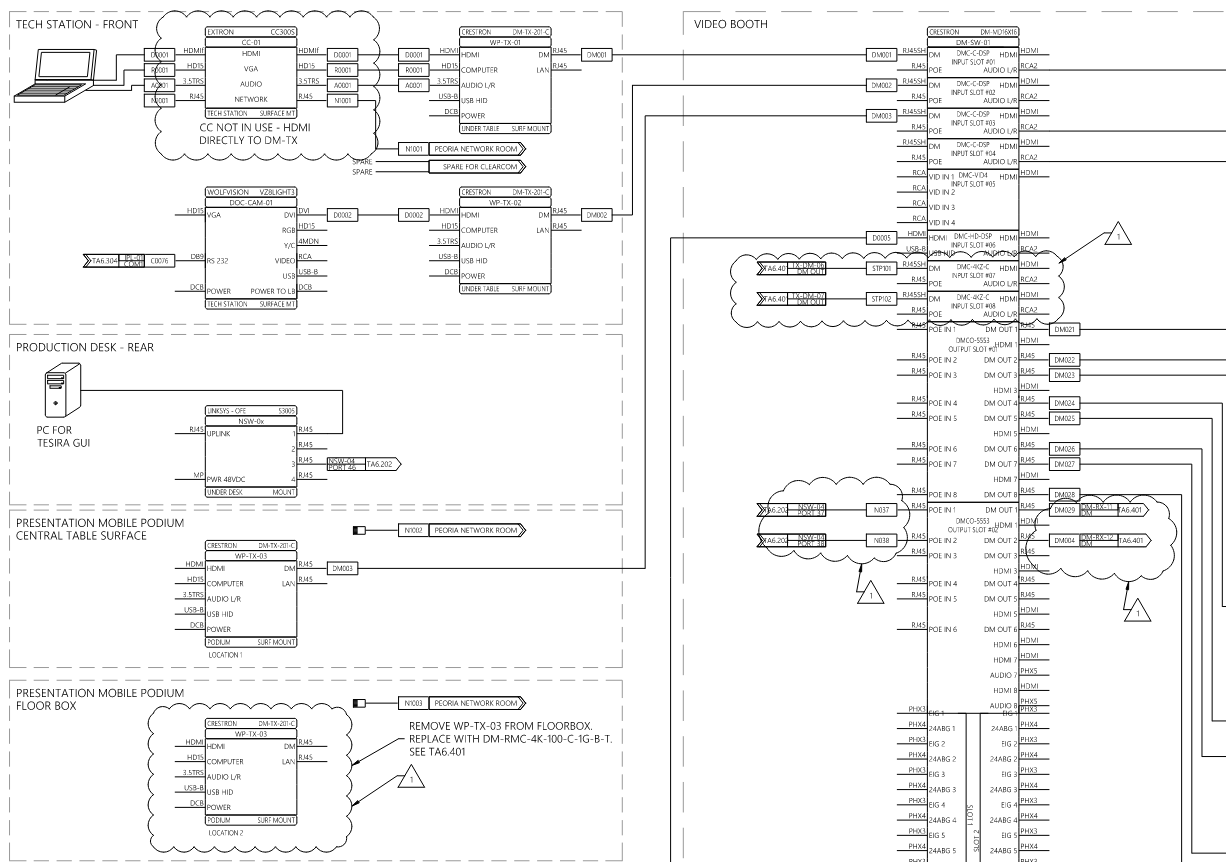 Drafting - How to draft for existing AV Systems | Guru