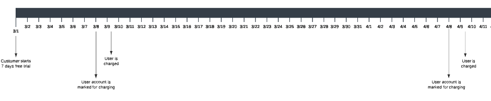 Screen Shot 2022-07-15 at 15.54.18.png