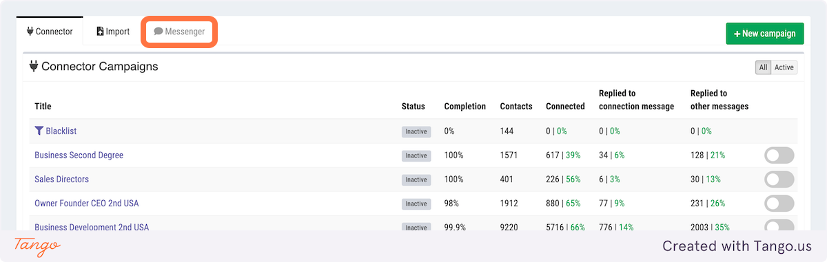 Messenger Campaigns