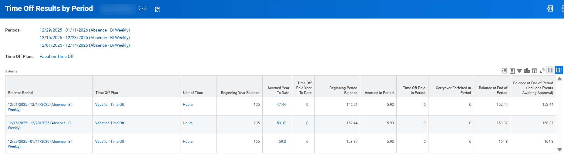 Time-Off-Results-by-Period-Workday-05-21-2025_12_49_PM (1).png
