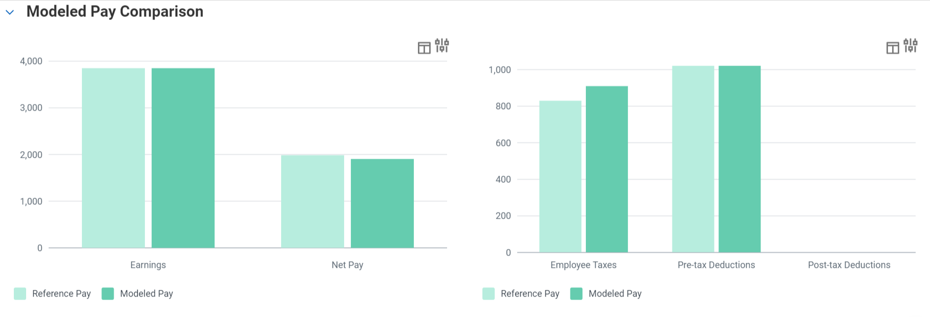 Model-My-Pay-Workday_14_.png