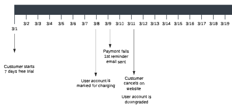 Screen Shot 2022-07-15 at 15.54.41.png