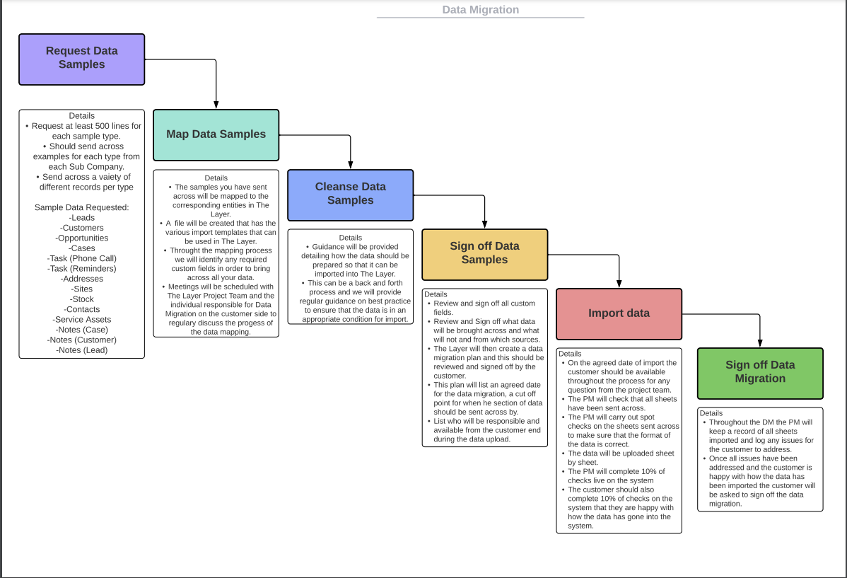 MicrosoftTeams-image (4).png