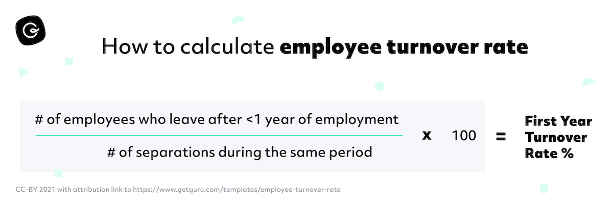 how-to-calculate-employee-turnover-rate.jpg