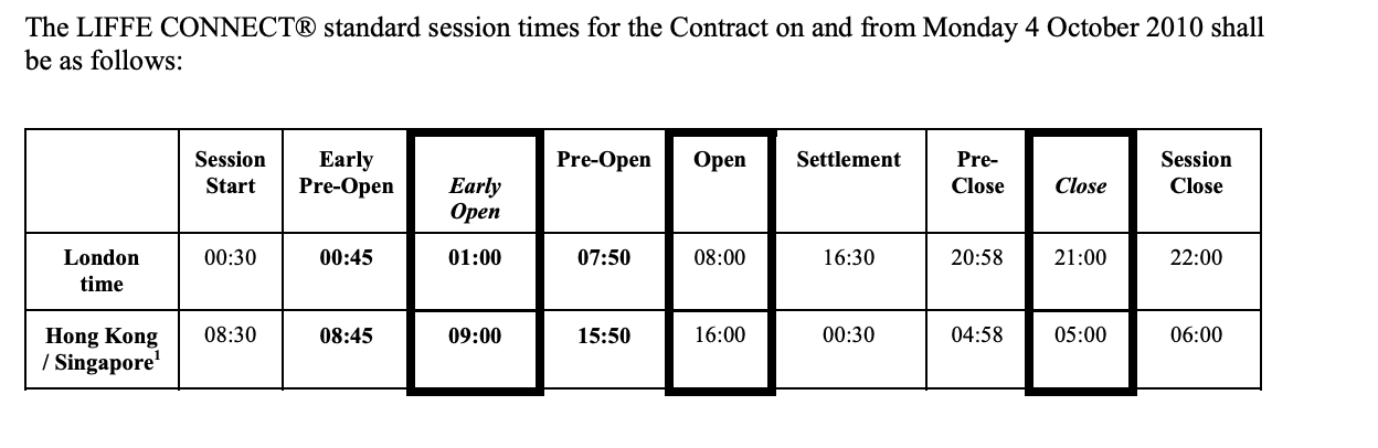 Microsoft_Word_-_Asian_Trading_Hours_FTSE_100_Index_Futures_final_doc.png